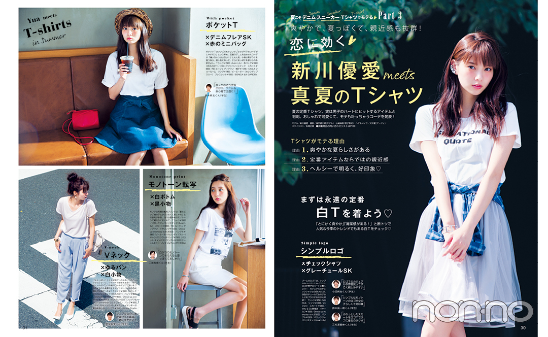 2号目で名前立て企画の誌面