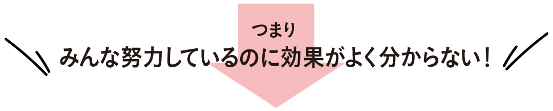 みんな努力してるのに効果がよく分からない!