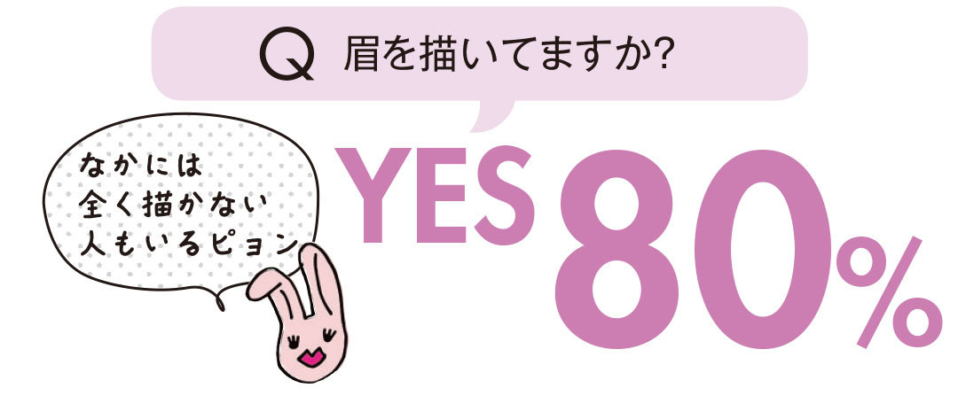 基本からお悩み解決まで一気見! 眉メイクまとめ♡ _1_2
