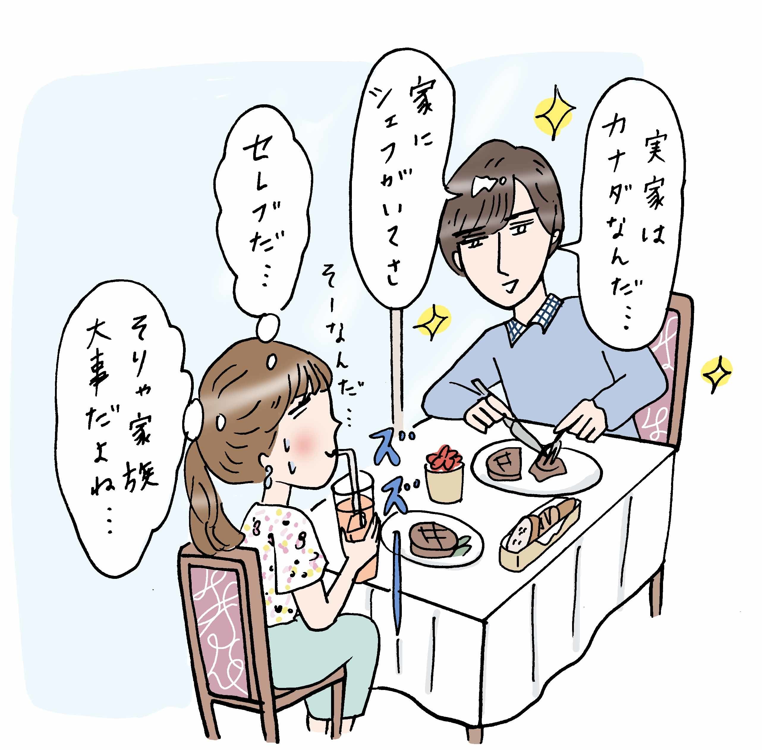 恋活ノンノ マッチングアプリのあるあるネタ一挙公開 Non No Web ファッション 美容 モデル情報を毎日お届け