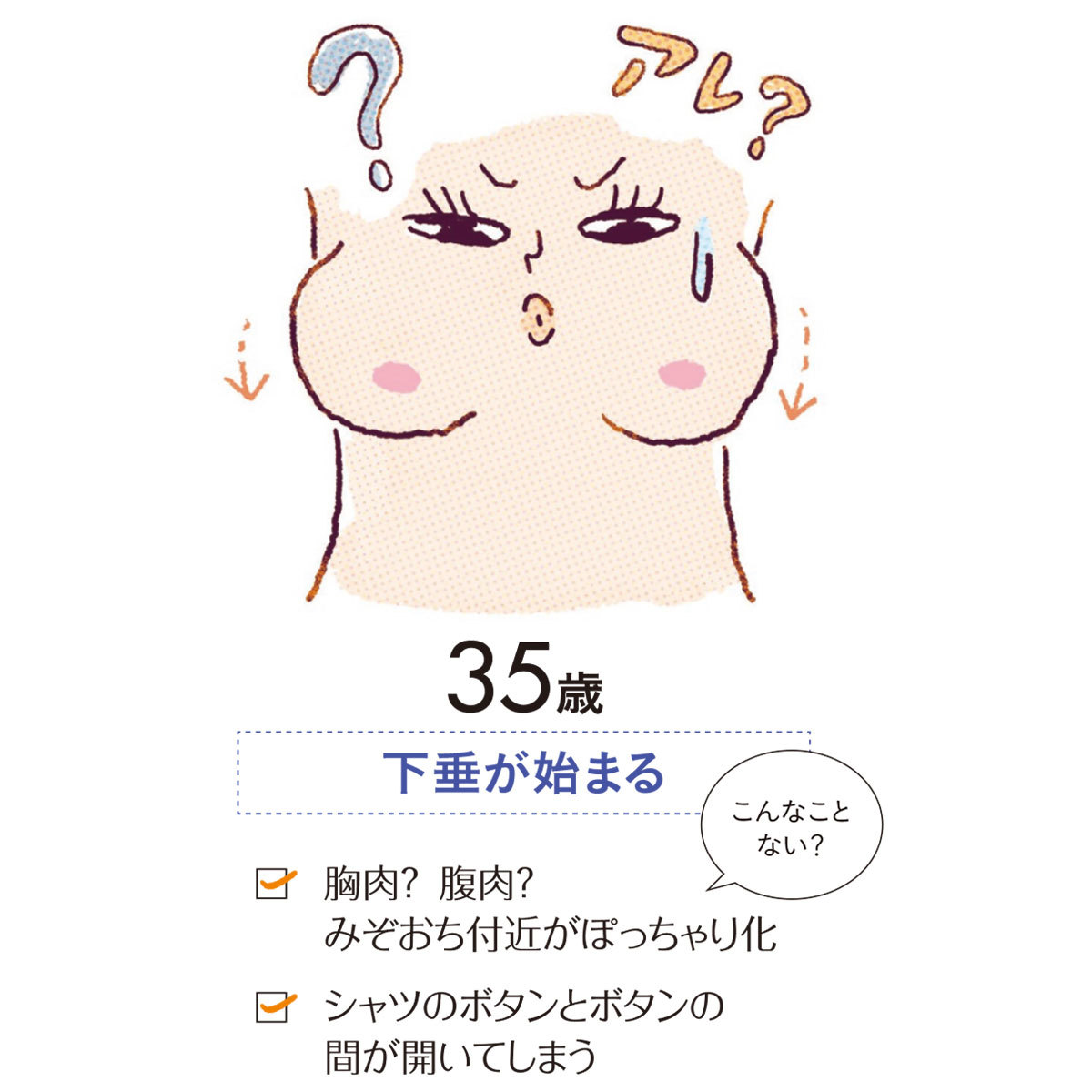 実はアラフォーは「ブラ迷子」?1_3