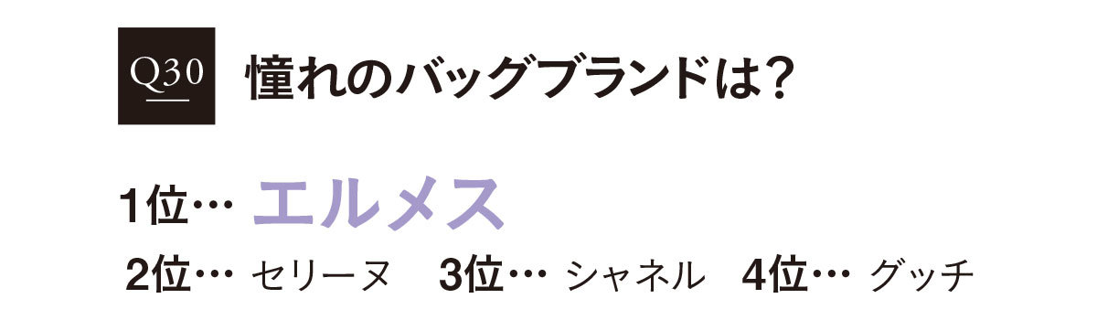 2020おしゃれ白書4_2