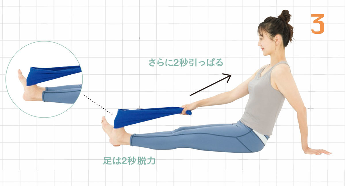 3.タオルを引っぱったまま爪先の力を抜き、かかとを押し出す。これを2秒。