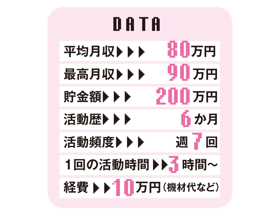 DATA
