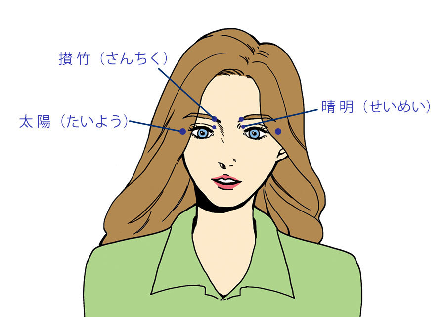 人として生まれたからには 逃れられない老眼。 少しでも遅らせるには?_1_4