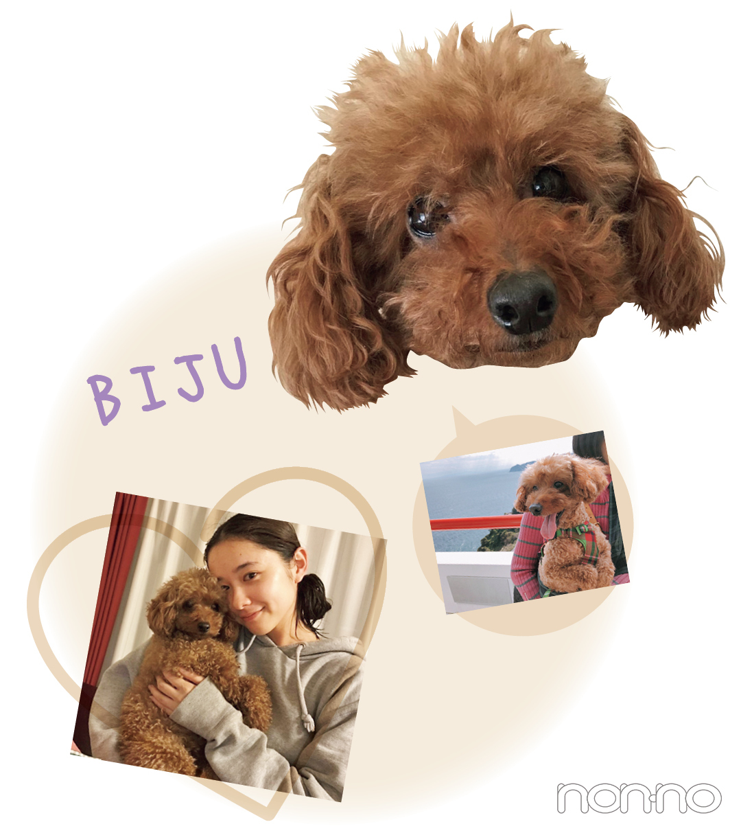 BIJU