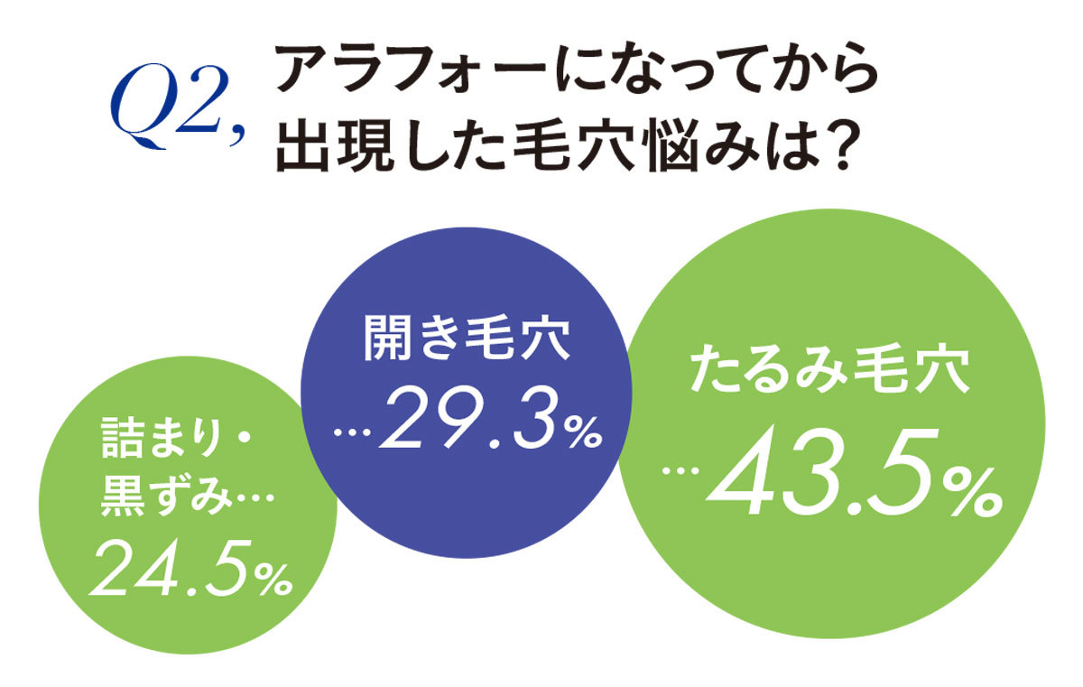 毛穴の形1_3