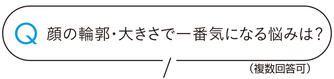 顔の輪郭・大きさで一番気になる悩みは?