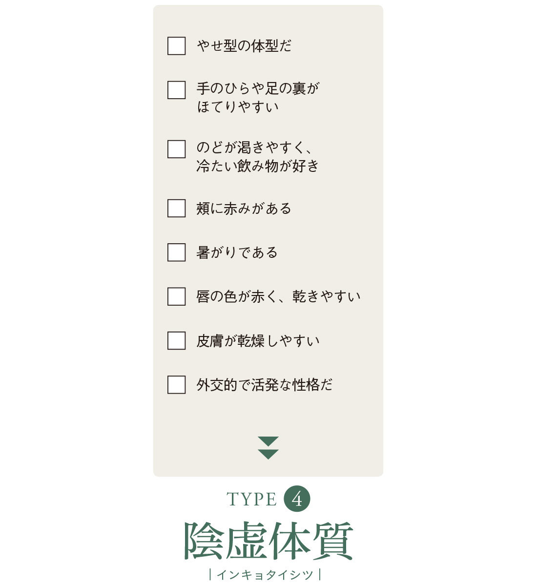 九体質学1_4