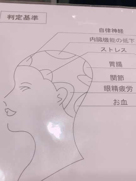 リラックス デトックス リセットが叶う!ヘッドスパ_1_1