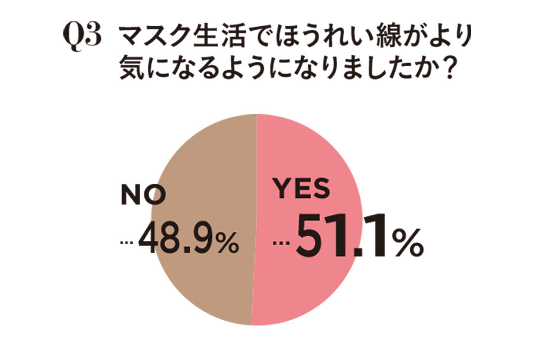ほうれい線1_3