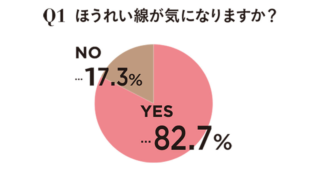 ほうれい線1_1