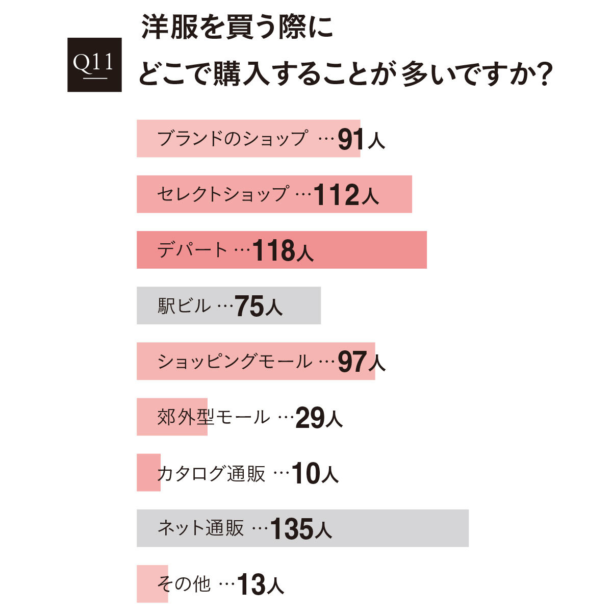 2020おしゃれ白書1_12
