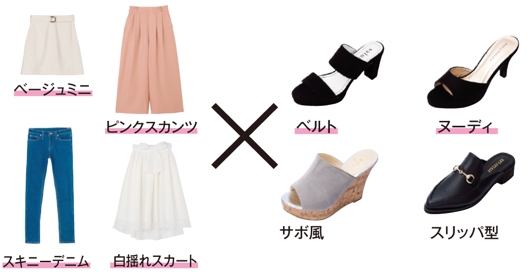 ¥3900以下のプチプラおしゃれサンダル#ベルトつきが合わせやすい!_1_1