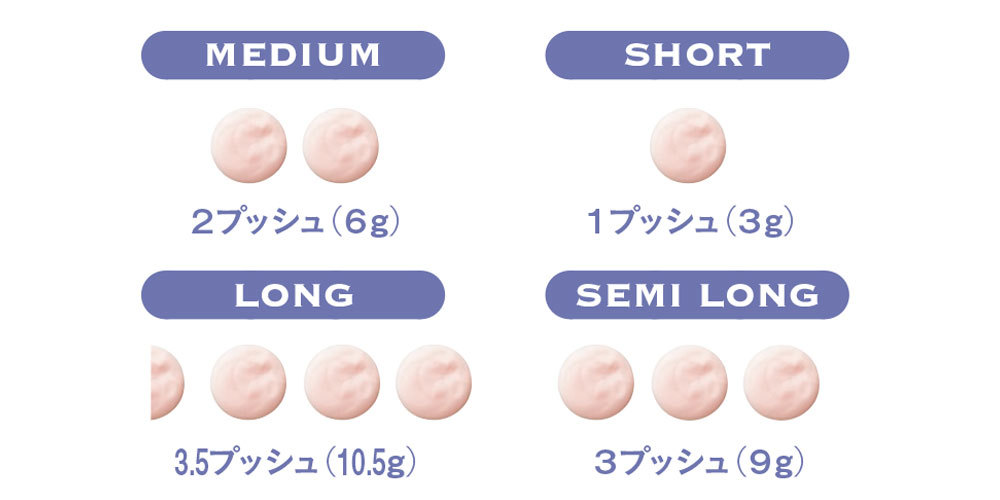 アラフォーのシャンプー&コンディショナー2