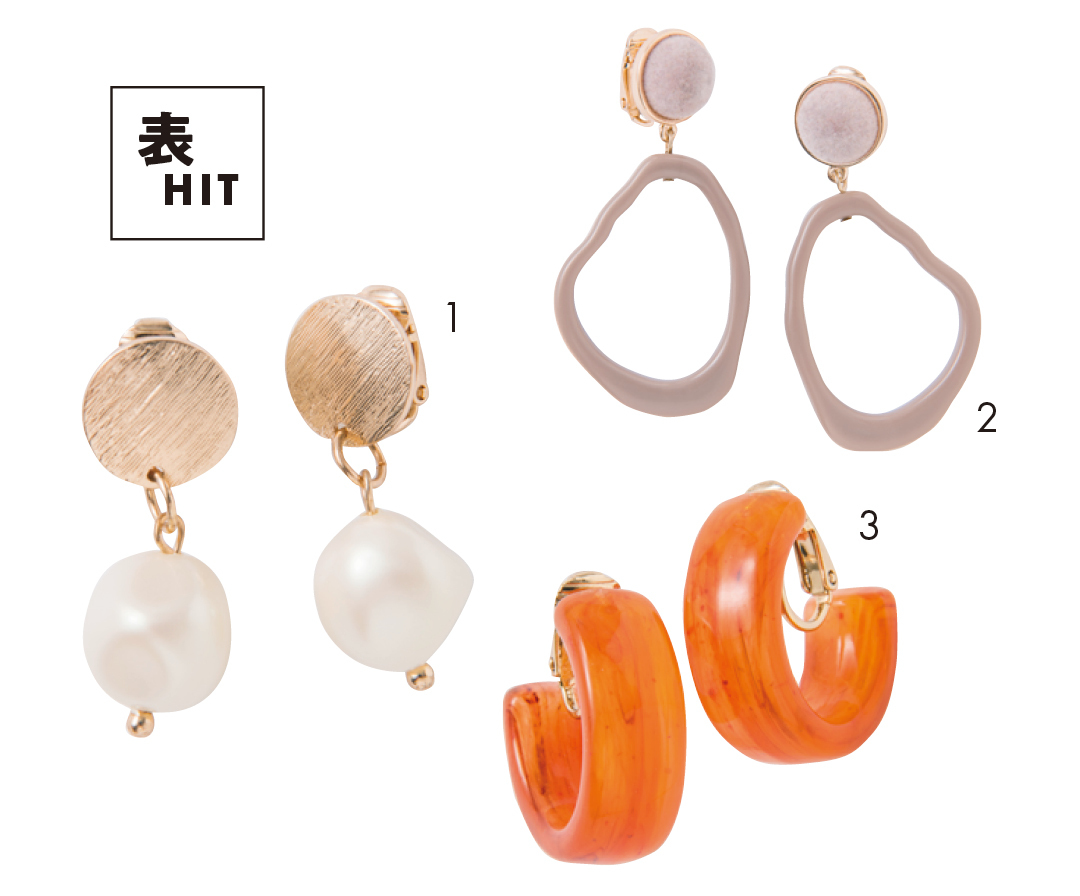 表HIT