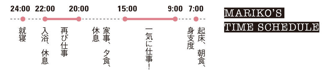 みんなのリモートワーク最新白書2_1