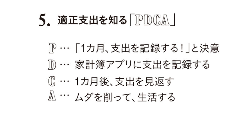 きほんの「き」、適正支出を知ろう【アラフォーからのマネー学#1】_1_4