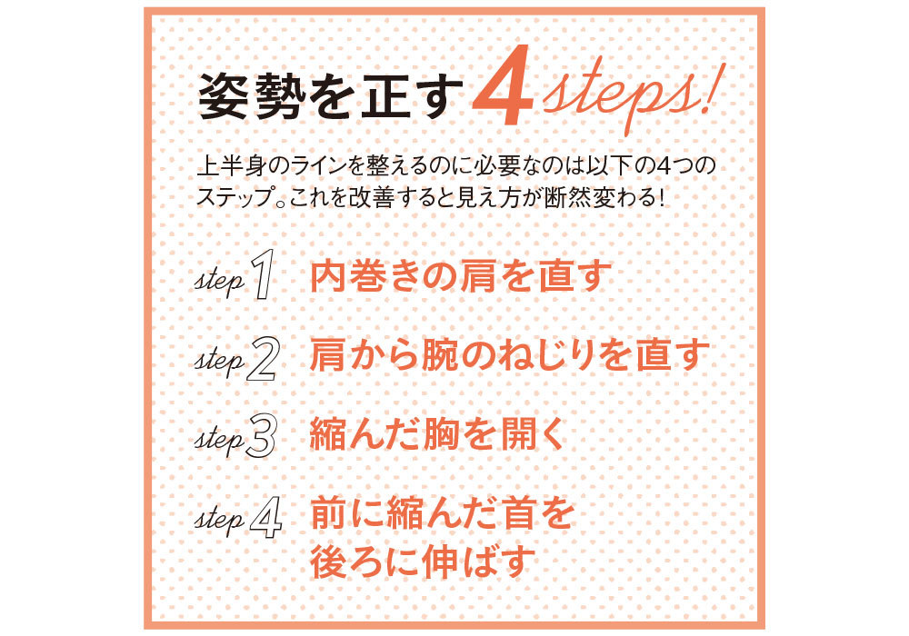 姿勢を正す4ステップ