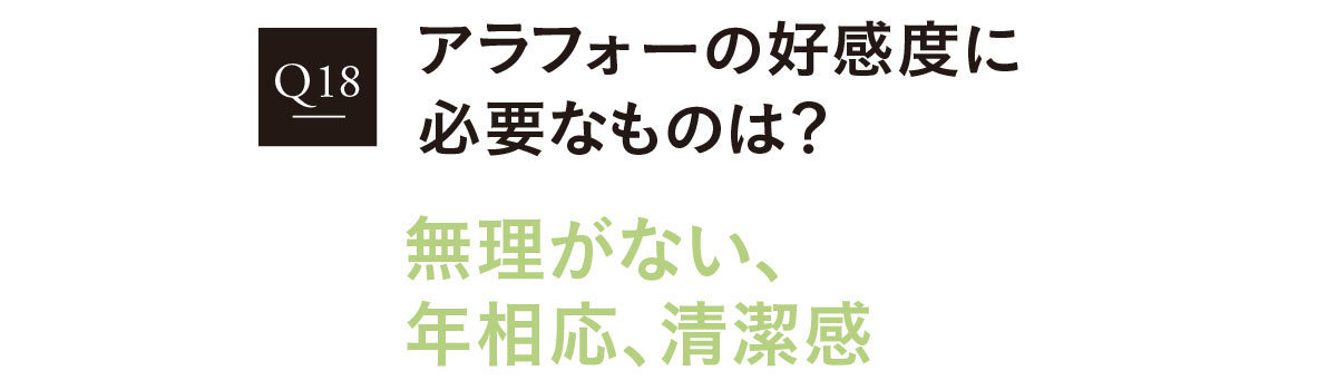 2020おしゃれ白書2_4