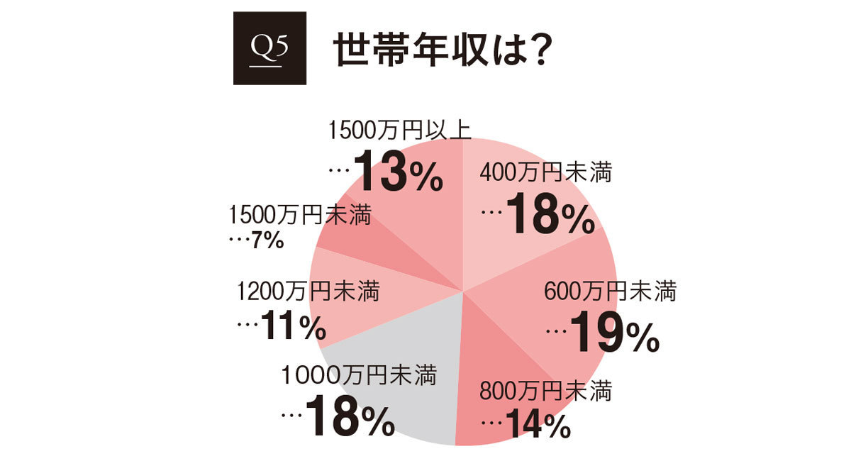 2020おしゃれ白書1_6