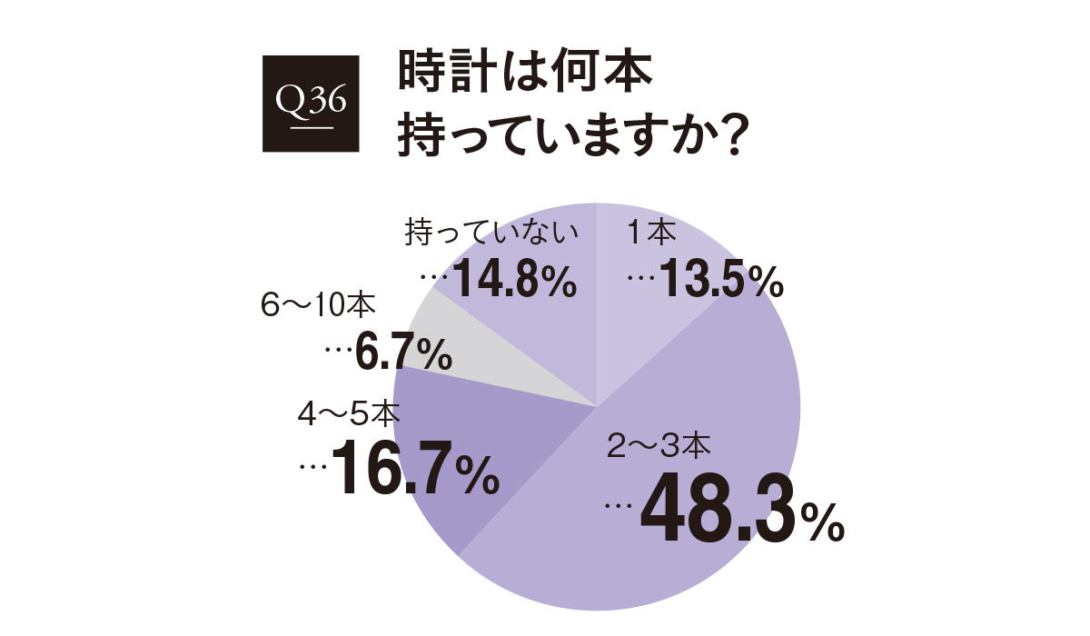 2020おしゃれ白書4_7