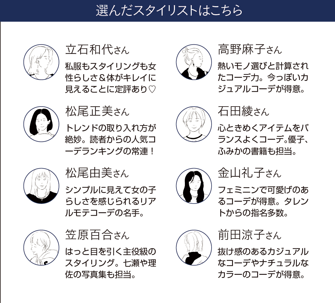 ショートダウン&シャツジャケ、買い足すならこのタイプ!【冬のマンネリ突破服】_1_7