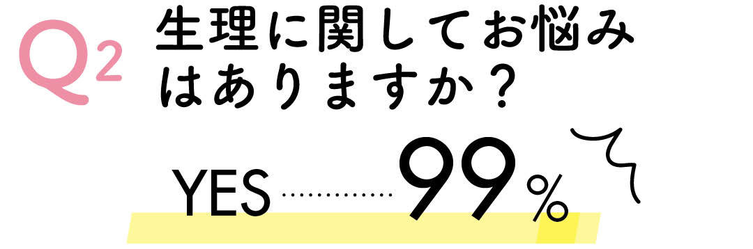 Q2 生理に関してお悩みはありますか?YES 99%