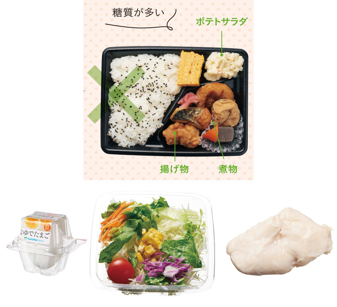 運動ナシでお酒もok 確実に体重を落とすために実践すべきは糖質オフダイエット ファッション誌marisol マリソル Online 40代をもっとキレイに 女っぷり上々