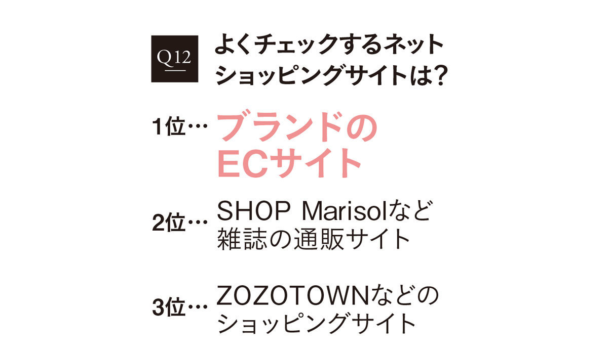 2020おしゃれ白書1_13