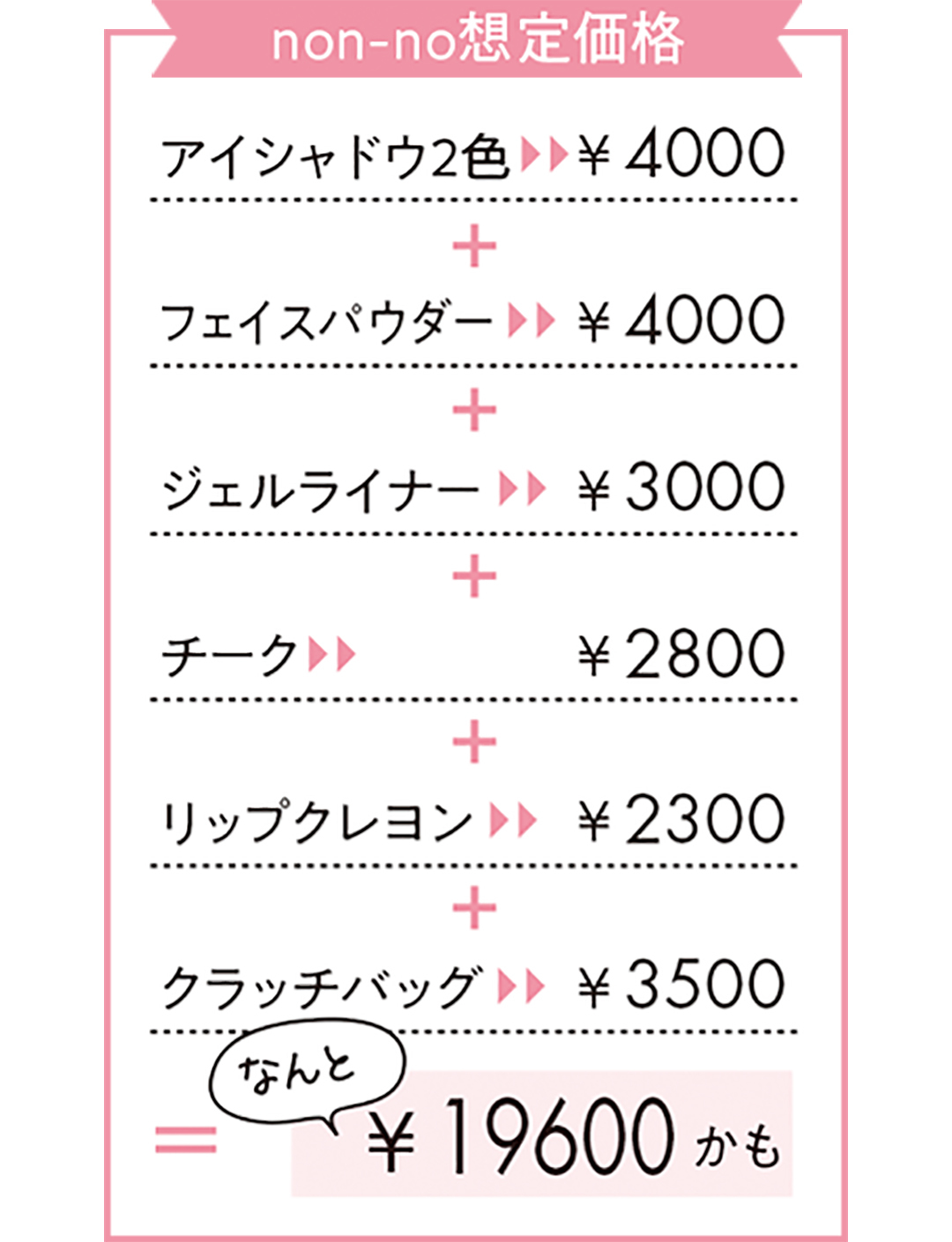 アディクションのアイシャドウやチークがこの価格で クリスマスコフレ18 Non No Web ファッション 美容 モデル情報を毎日お届け