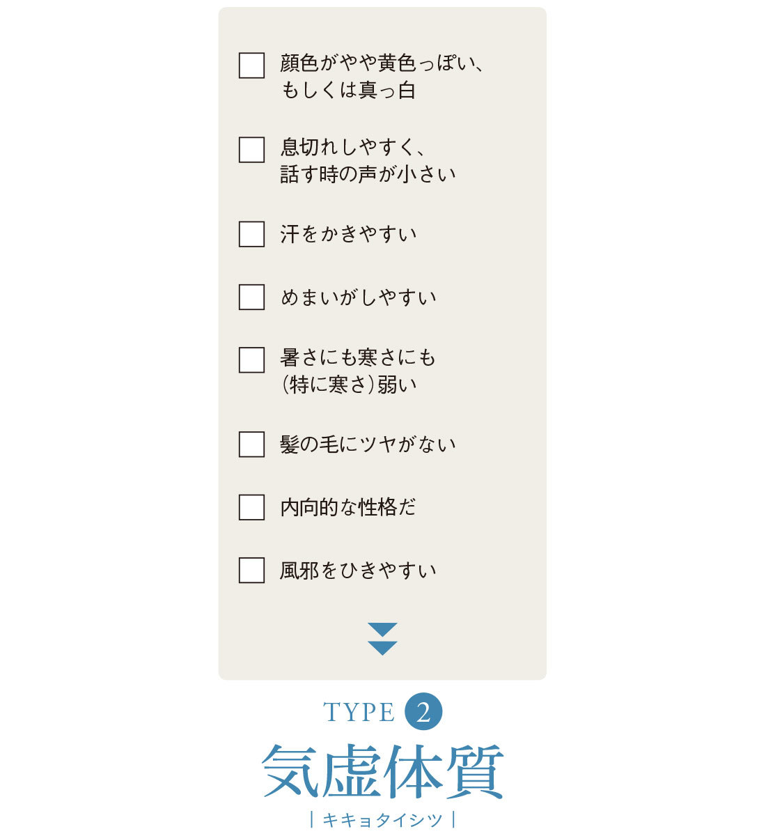 九体質学1_2