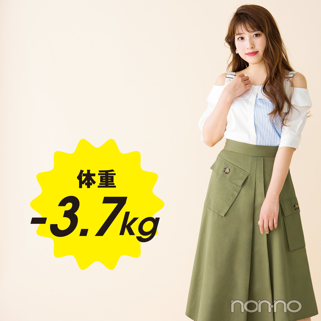 体重-3.7kg