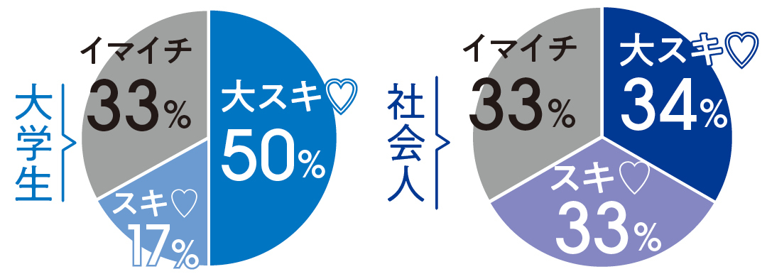 肩出しニットワンピ、男の子は好き? 嫌い?【恋落ちワンピ】_1_8