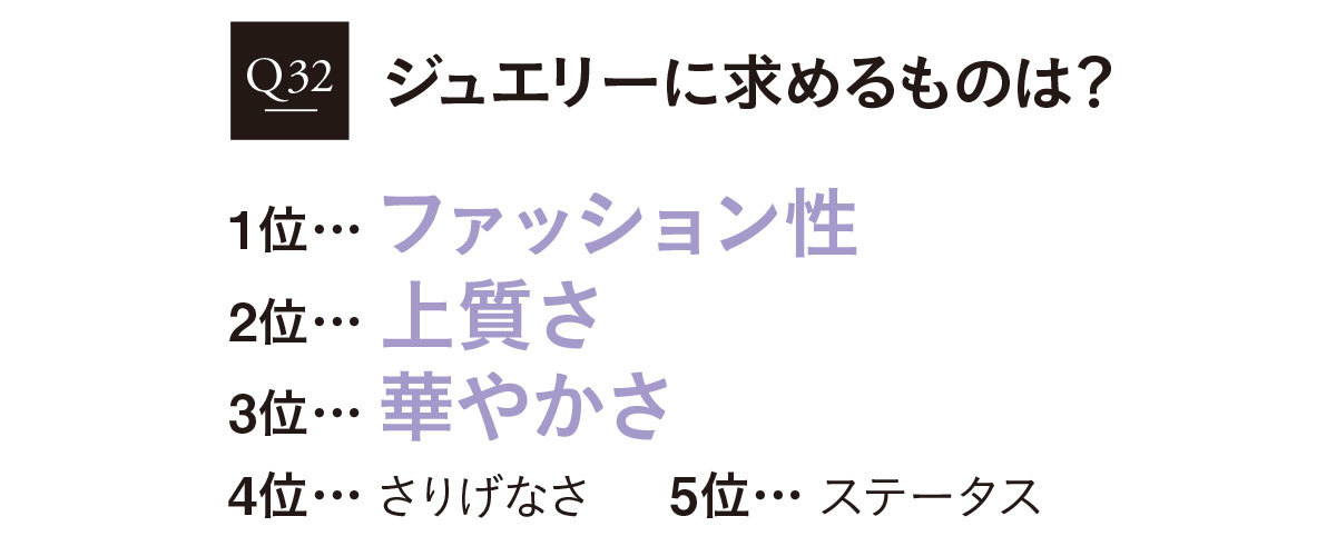 2020おしゃれ白書4_4