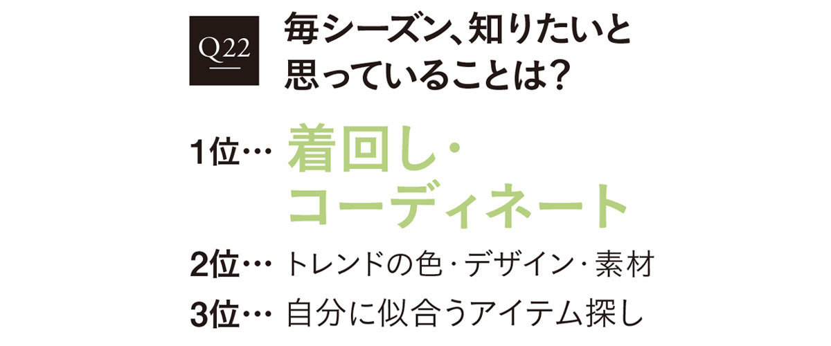 毎シーズン知りたいと思っていることは、着回し コーディネート トレンド 似合うアイテム