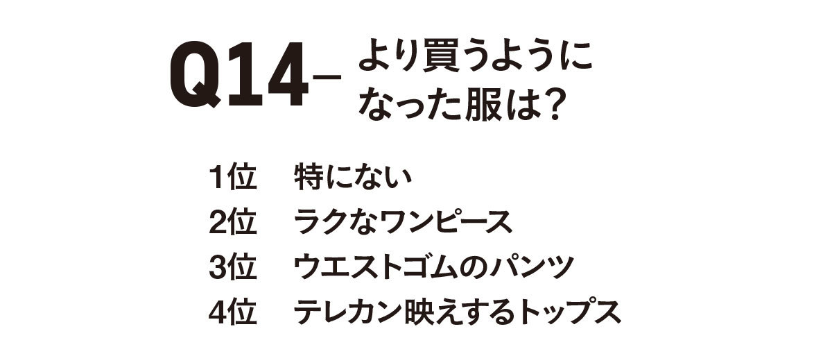 アラフォーの働き方白書2020 3_3