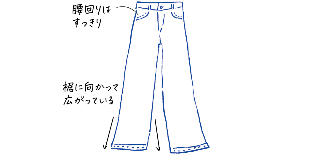 デニムの基本 ワイドデニム イラスト