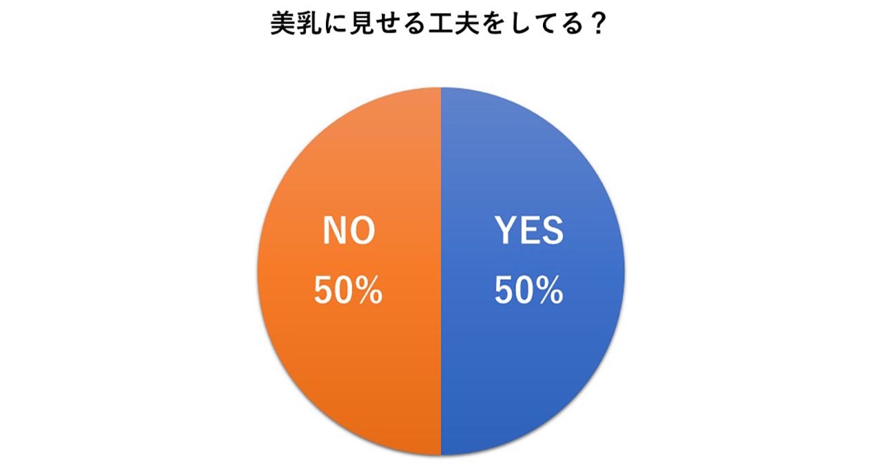美乳に見せる工夫をしてる?