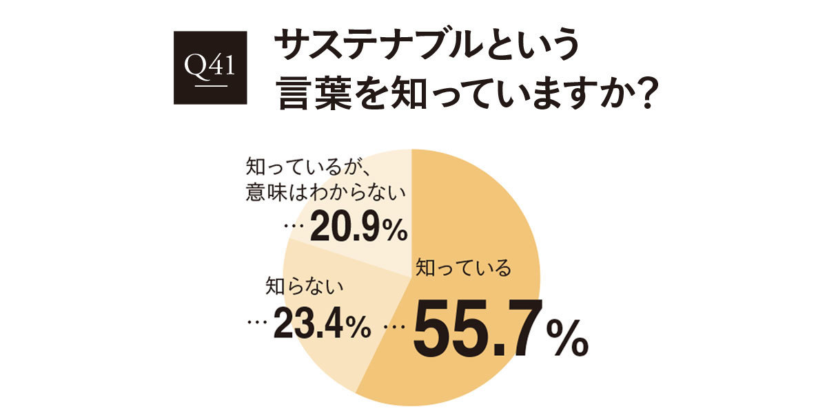 2020おしゃれ白書5_3
