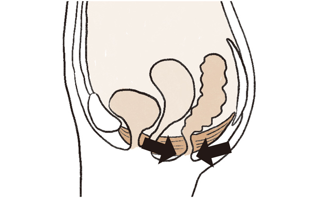 まずは肛門を締めてみる