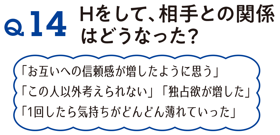 Hをして、相手との関係はどうなった?