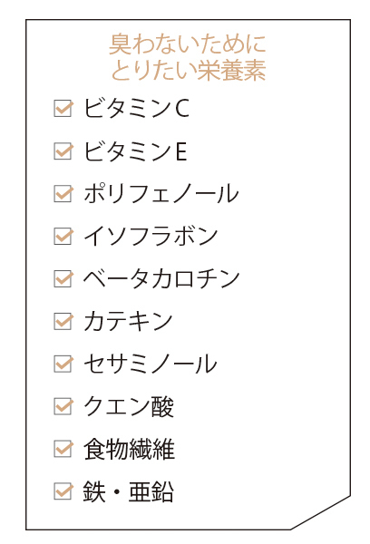 夫の加齢臭