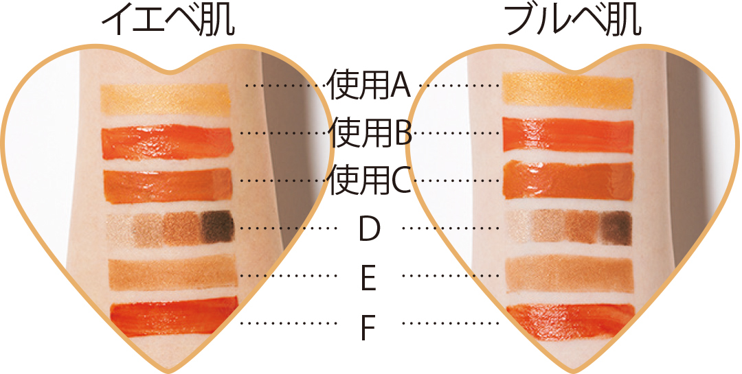 遠藤さくらが新色コスメをお見立て♡ 定番ブラウンが「シナモン色」にシフト_1_4