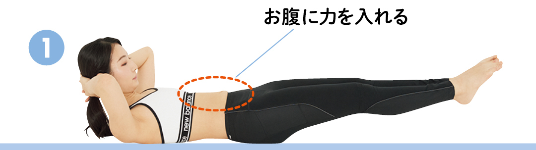 お腹に力を入れる