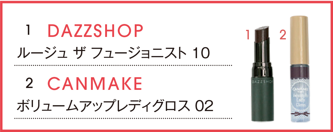 専属読モ♡ カワイイ選抜がお手本★リップの重ね塗り、これがリアルトレンド!_1_2