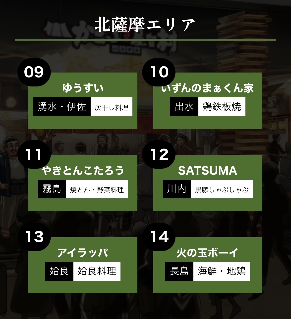 北薩摩エリアの屋台村(引用:公式サイトより)