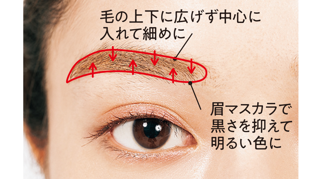 しっかり眉さんが3種類の今っぽあか抜け眉に挑戦!_1_4