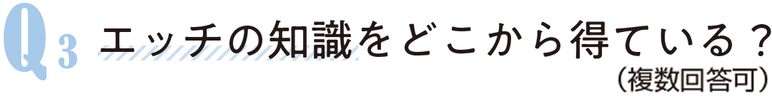 コロナ禍でhは減った 代女子がsex事情をセキララ回答 歳のリアルloveデータ Non No Web ファッション 美容 モデル情報を毎日お届け