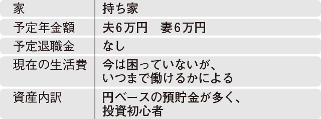 あと10年でできるお金の対策